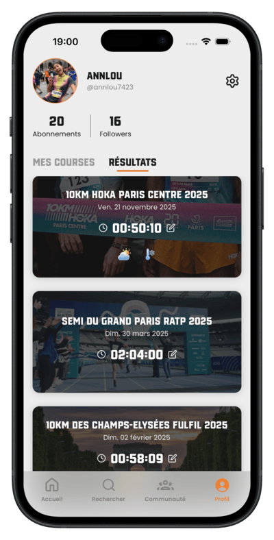 Palmarès de courses